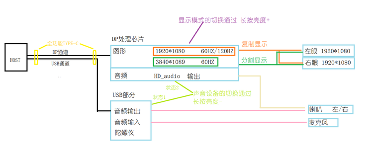 新建 BMP 图像.bmp