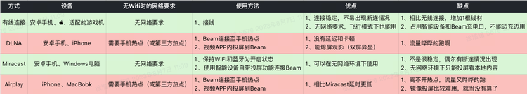 -09表格总结.png