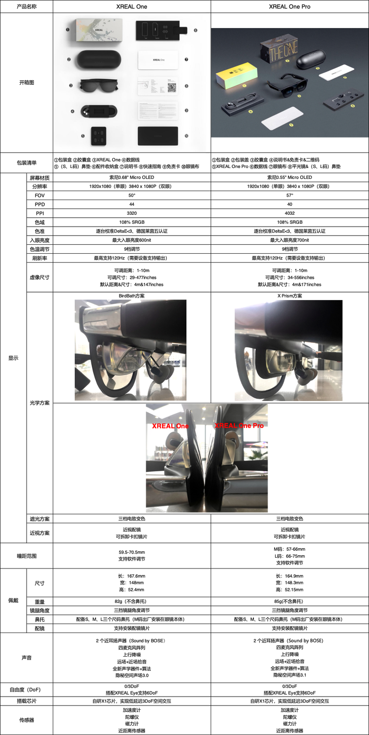 XREAL One & One Pro.png